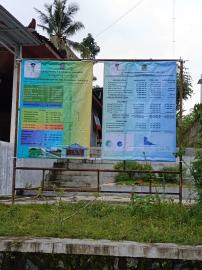 LEMBARAN KALURAHAN TENTANG APBKAL TAHUN 2026