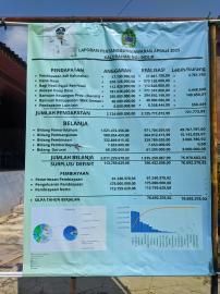 LEMBARAN KALURAHAN TENTANG LPJ APBKAL 2025